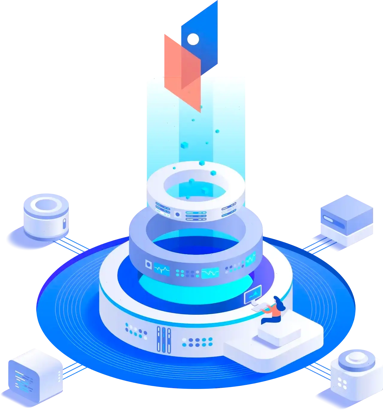 Profitego Fundbox estrategia de trading